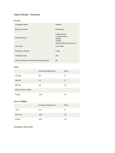 Hermes parcelnet postcode